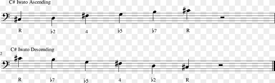 Sheet Music, Gray Png