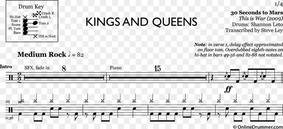 Sheet Music Details Sheet Music Png