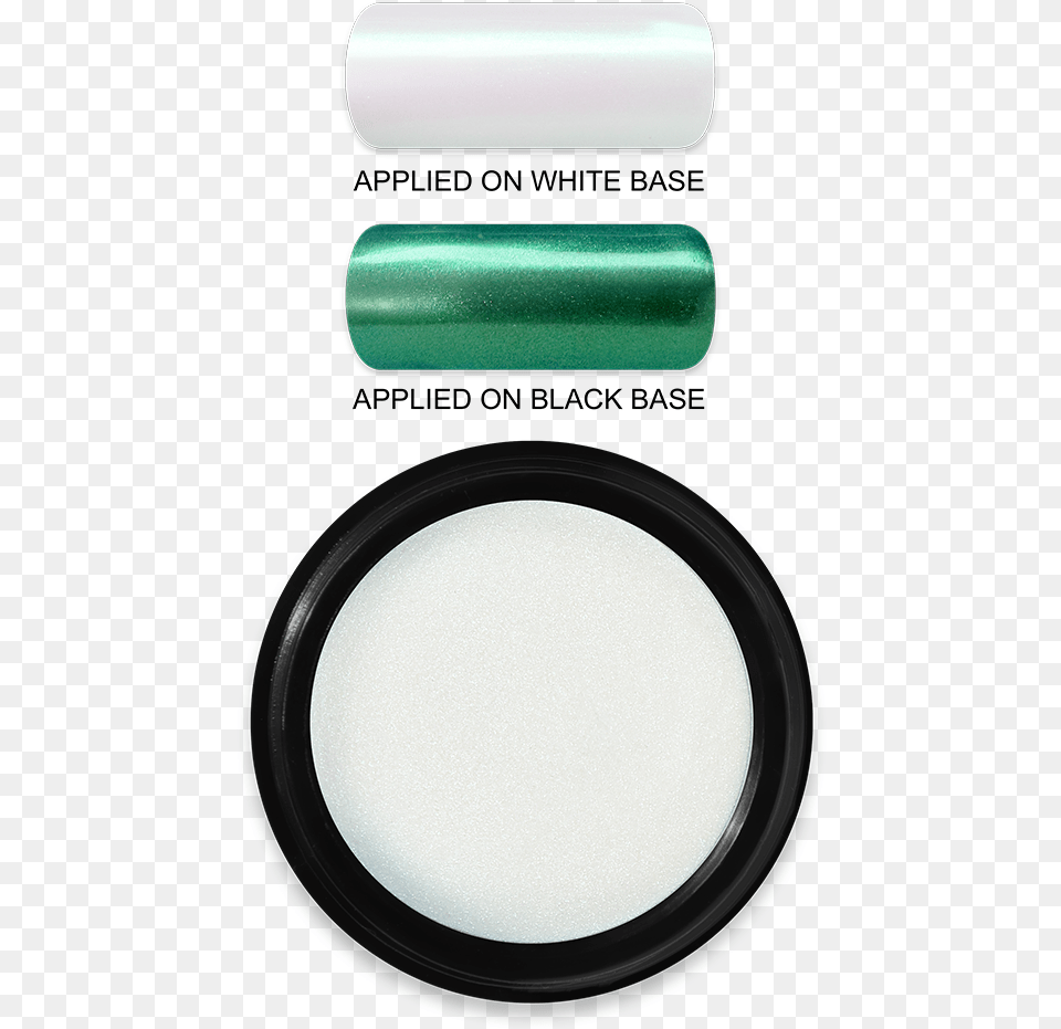 Shell Effect Powder Green Powder Png Image