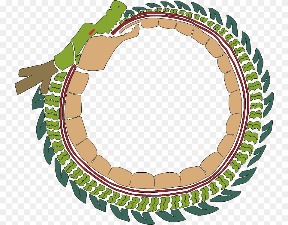 Shenron In A Circle, Person Free Transparent Png