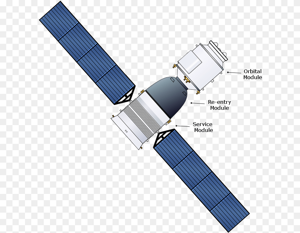 Shenzhou Spacecraft Wikipedia Shenzhou Spacecraft, Astronomy, Outer Space, Satellite Png
