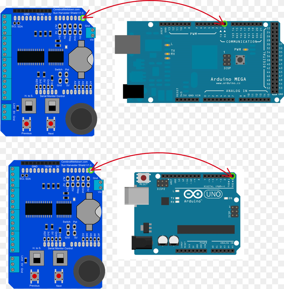 Shield Connection To Arduino, Electronics, Hardware, Scoreboard, Printed Circuit Board Png