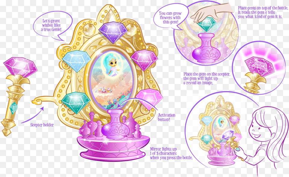 Shimmer Amp Shine Playset Cartoon, Purple, Adult, Female, Person Png Image