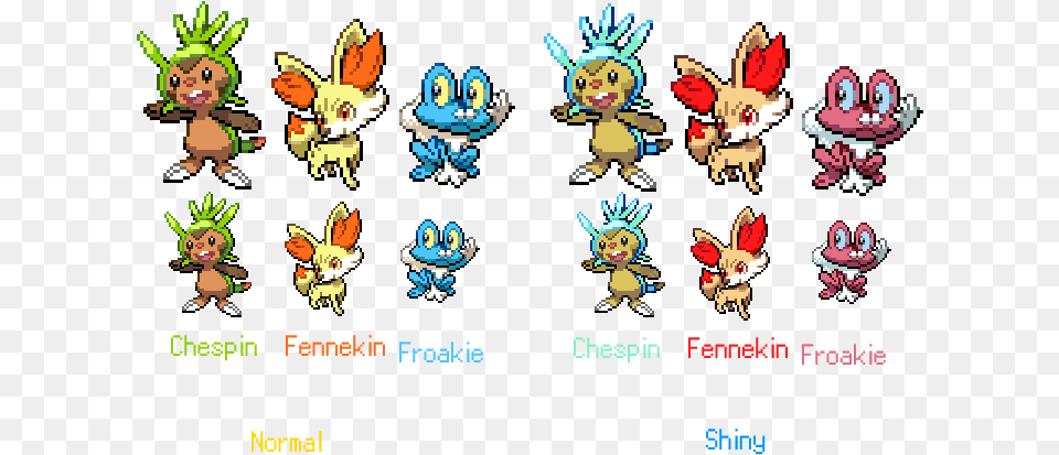 Shiny Pokemon Gen 6 Images Shiny Pokemon Gen 6 Starters, Baby, Person, Face, Head Free Png