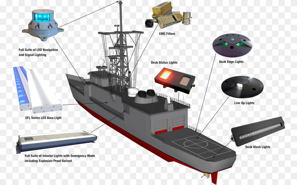 Ship Lighting, Watercraft, Vehicle, Transportation, Navy Png Image