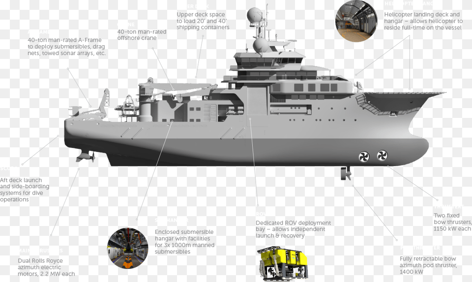 Ship Schematic Callouts V2 Command Ship, Transportation, Vehicle, Yacht, Boat Free Png