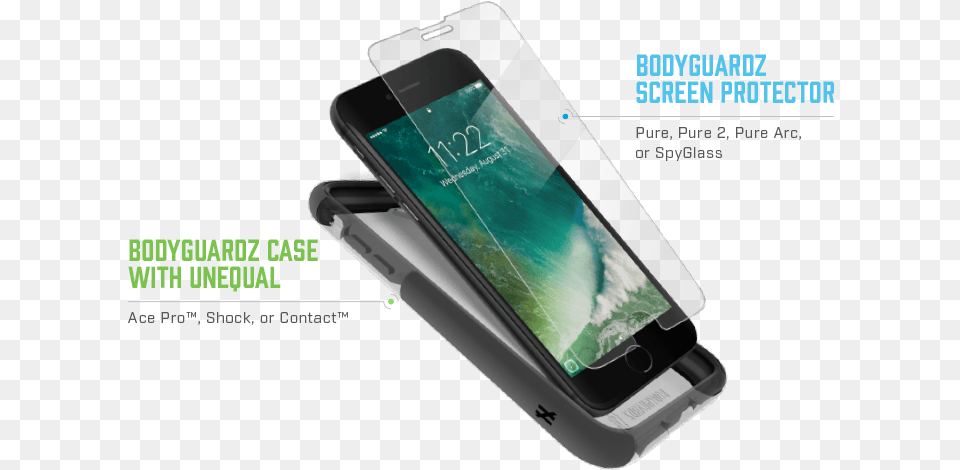 Shipping On Replacement When A Pure Pure 2 Pure Bodyguardz Pure 2 Clear Iphone 7 Screen Protector, Electronics, Mobile Phone, Phone Free Png