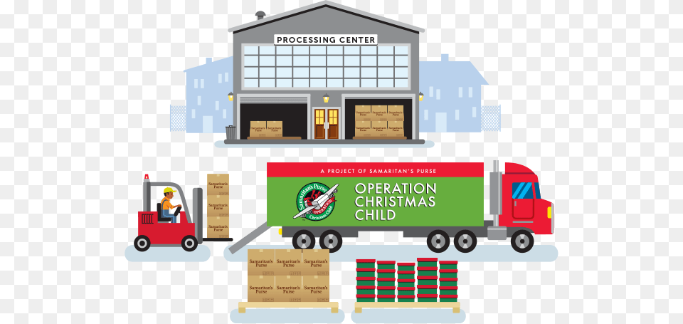 Shipping Operation Christmas Child Journey Of A Shoebox, Person Free Png