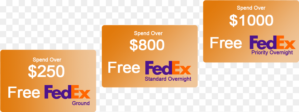 Shipping Rates Fedex Graphic Design, Text, Business Card, Paper Free Png Download