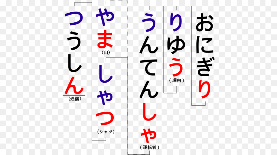 Shiritori Games In Japanese Language, Text, Number, Symbol Free Png