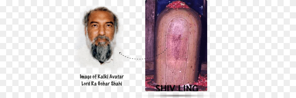 Shiv Temple Shivling In Saudi Arabia, Face, Head, Person, Pottery Png Image