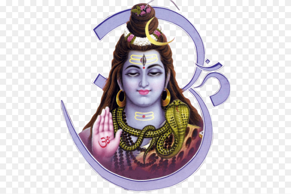 Shiva Lord Shiva Images, Face, Head, Person, Accessories Free Png