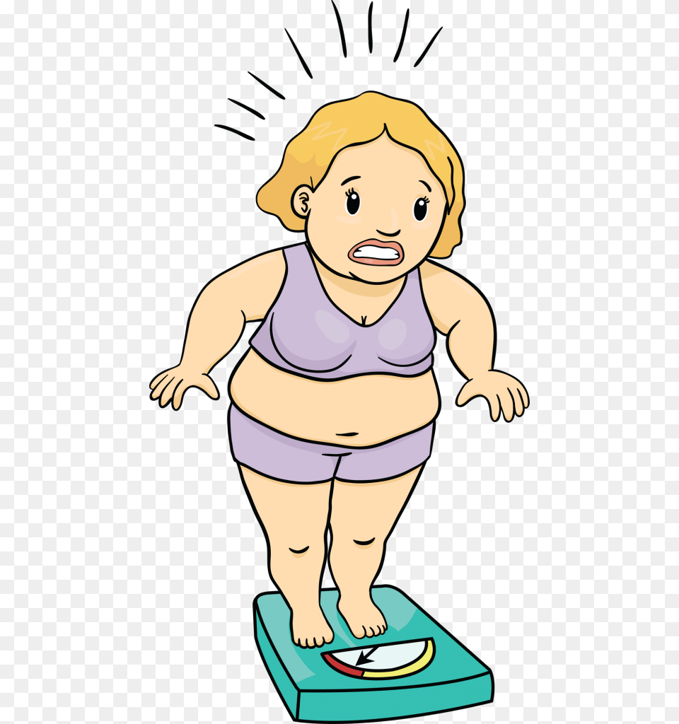 Shocked Woman Over Weight On Scale Cartoon Weight Gain Cartoon, Baby, Person, Face, Head Png