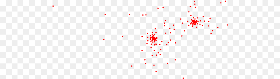 Shoe, Fireworks, Chart, Scatter Plot Png Image