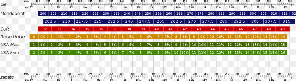 Shoesize Adult Es Sock Size Chart Japan, Plot, Computer Hardware, Electronics, Hardware Png