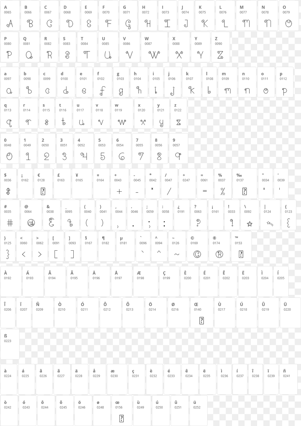 Shooting Stars Character Map Teacher, Electronics, Mobile Phone, Phone, Text Png