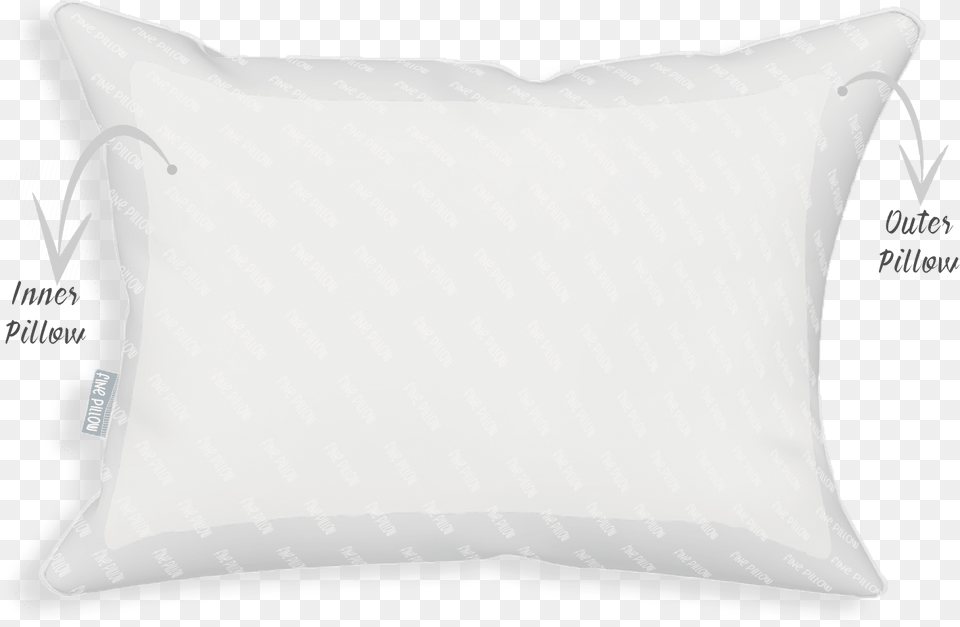 Shop Fine Pillow For Body Neck Support And Best Sleeping Cushion, Home Decor, Book, Publication Free Transparent Png