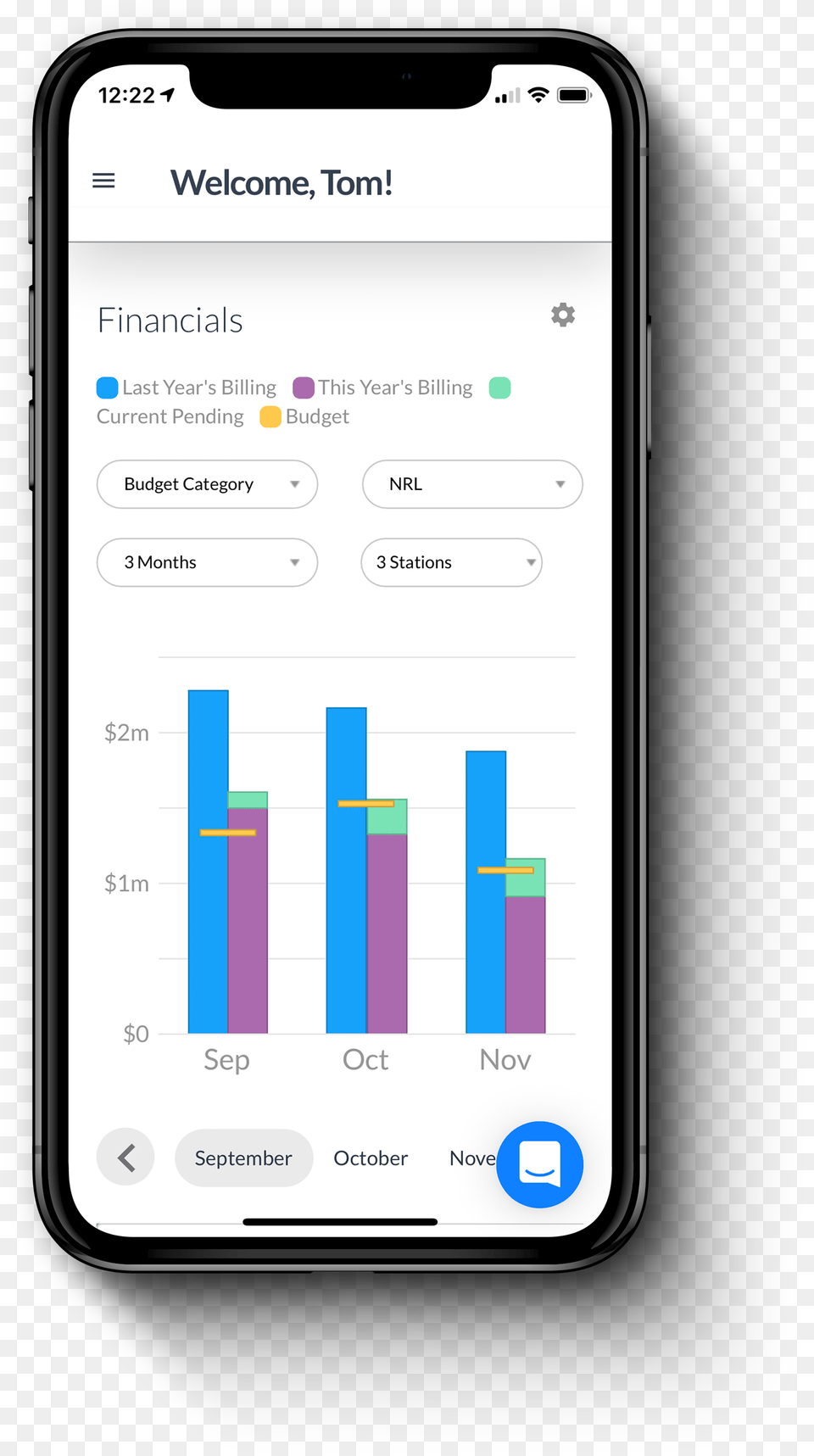 Shoppable Pins, Electronics, Mobile Phone, Phone, Bar Chart Png Image