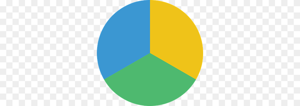 Shopping, Chart, Disk, Pie Chart Png Image
