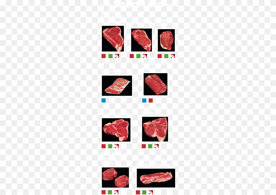 Short Loin Cuts Short Loin, Food, Meat, Steak, Butcher Shop Free Png Download