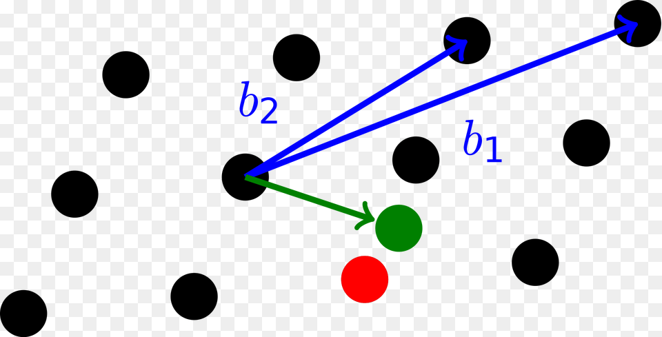 Shortest Vector Problem, Sphere, Light Png Image