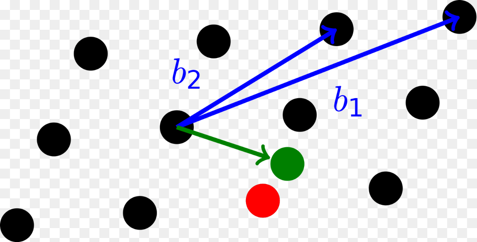 Shortest Vector Problem, Sphere, Light Free Transparent Png