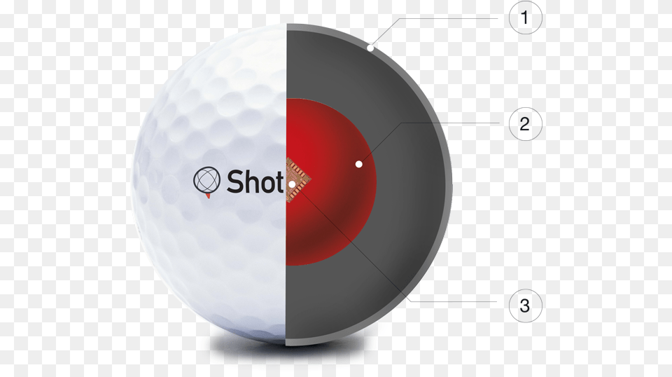 Shot Genius Ball Gps Golf Ball, Golf Ball, Sport, Plate, Sphere Free Png Download