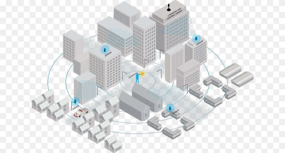 Shotspotter Gif, City, Architecture, Building, Cad Diagram Free Png Download