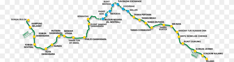 Should You Buy Property Near An Mrt Station Mrt Mrt Route Kuala Lumpur, Chart Png