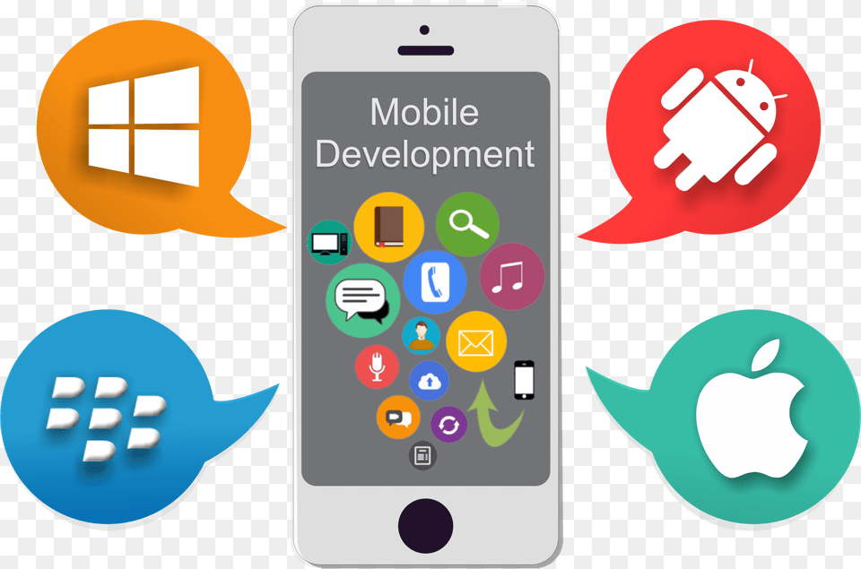 Should Your Company Develop A Mobile App Developing Mobile Apps, Electronics, Mobile Phone, Phone Free Png Download