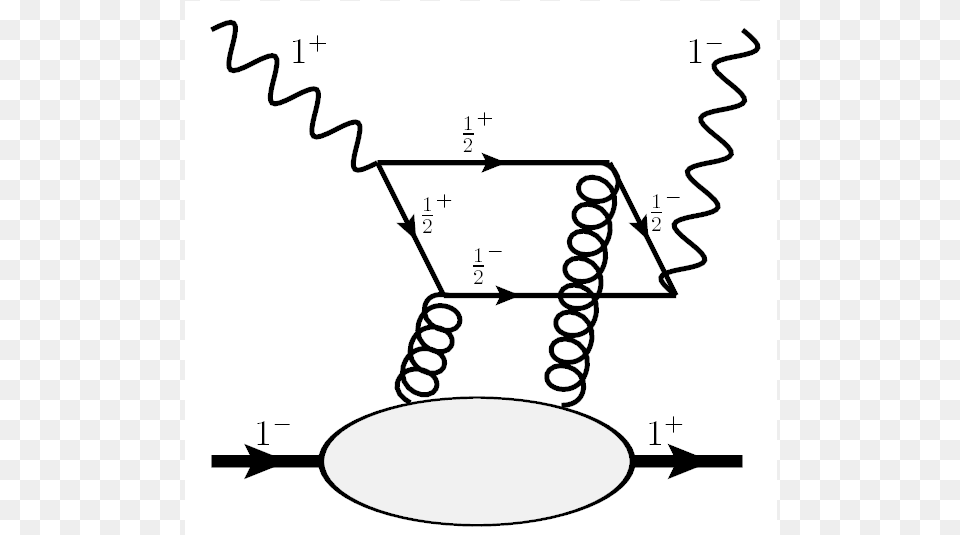 Show More Plots, Coil, Spiral Png