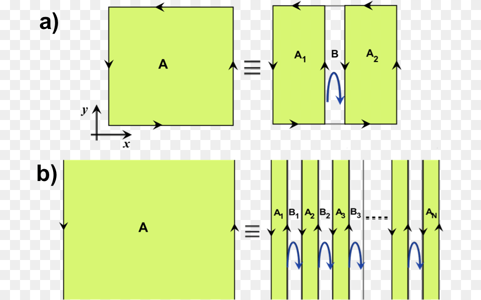 Show More Plots, Text, Number, Symbol Png Image