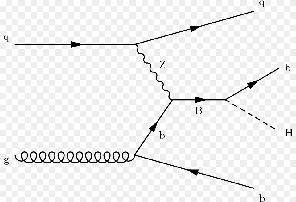 Show More Plots Cern, Chart, Plot, Diagram Free Transparent Png