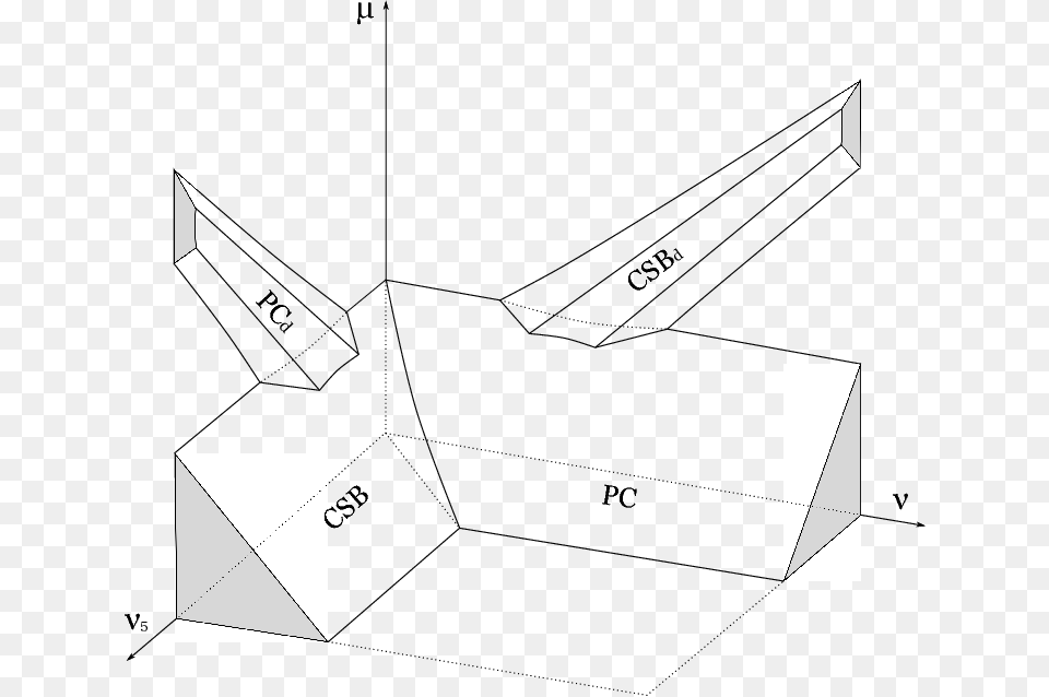 Show More Plots Diagram, Chart, Plot, Cad Diagram Free Transparent Png