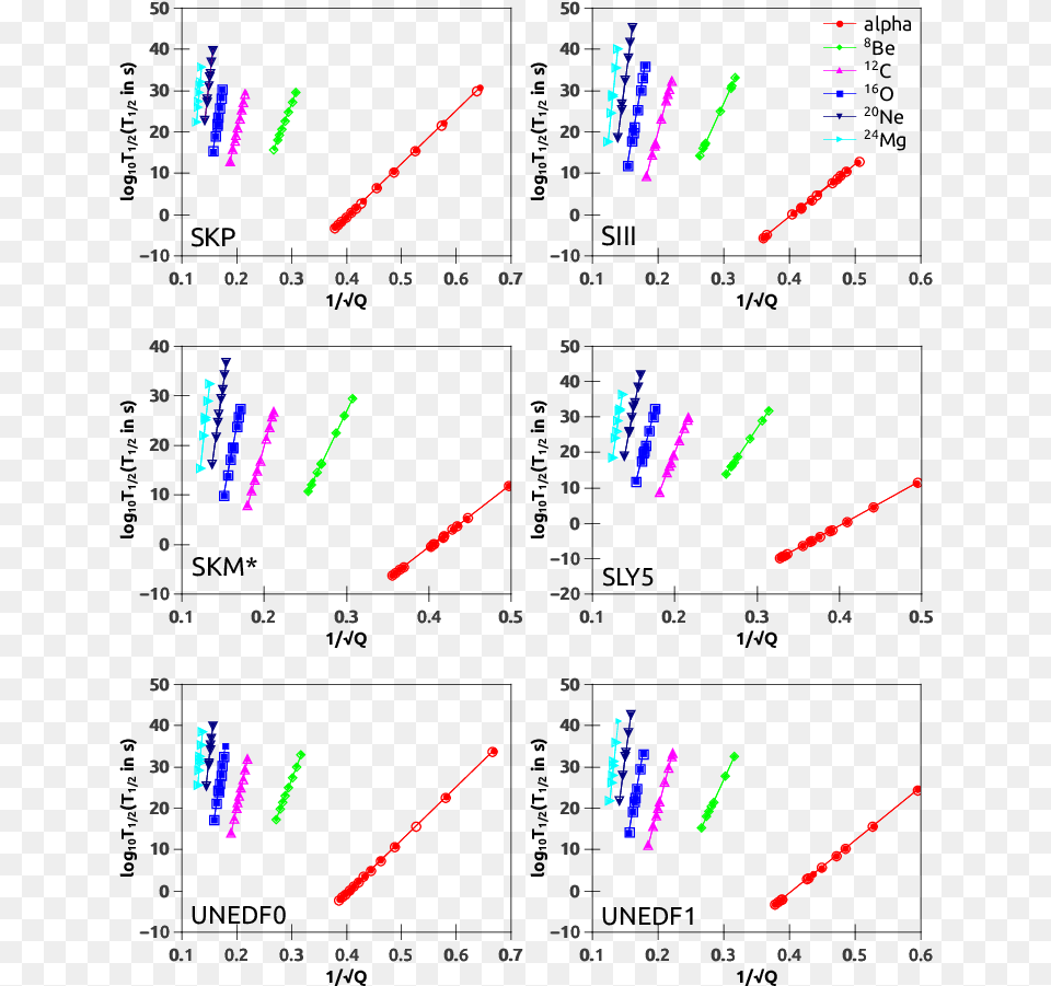 Show More Plots Diagram, Light Png