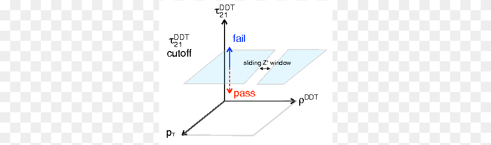 Show More Plots Diagram, Chart, Plot Png Image