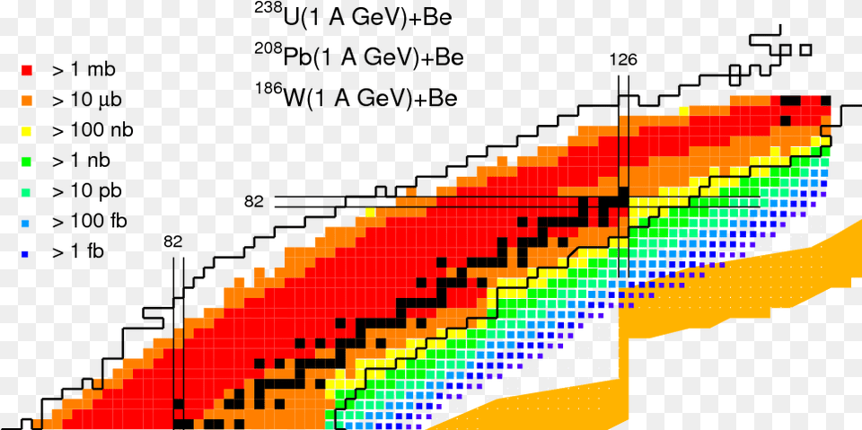 Show More Plots Diagram, Dynamite, Weapon, Art Free Transparent Png