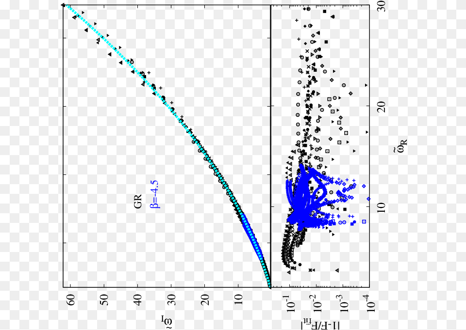 Show More Plots Diagram, Light, Outdoors, Astronomy, Moon Free Png