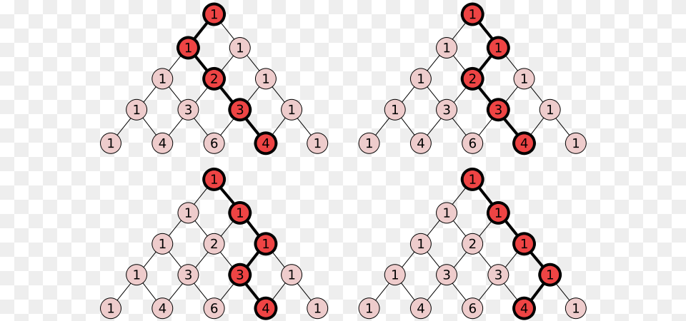 Showhide Solution Pascal39s Triangle Paths, Pattern, Text, Symbol, Number Free Png Download