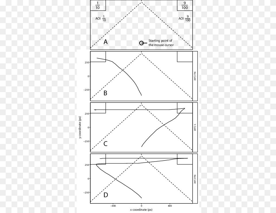 Shows An Exemplary Ratio Pair Along With The Borders Diagram, Chart, Plot, Plan, Bow Png Image