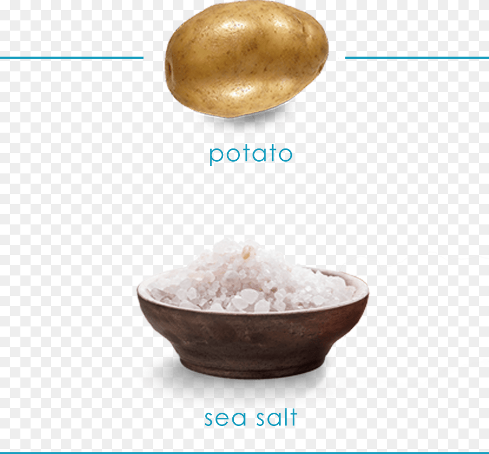 Shows Ingredients Including A Potato And A Bowl Rice, Food, Plant, Produce, Vegetable Free Png Download