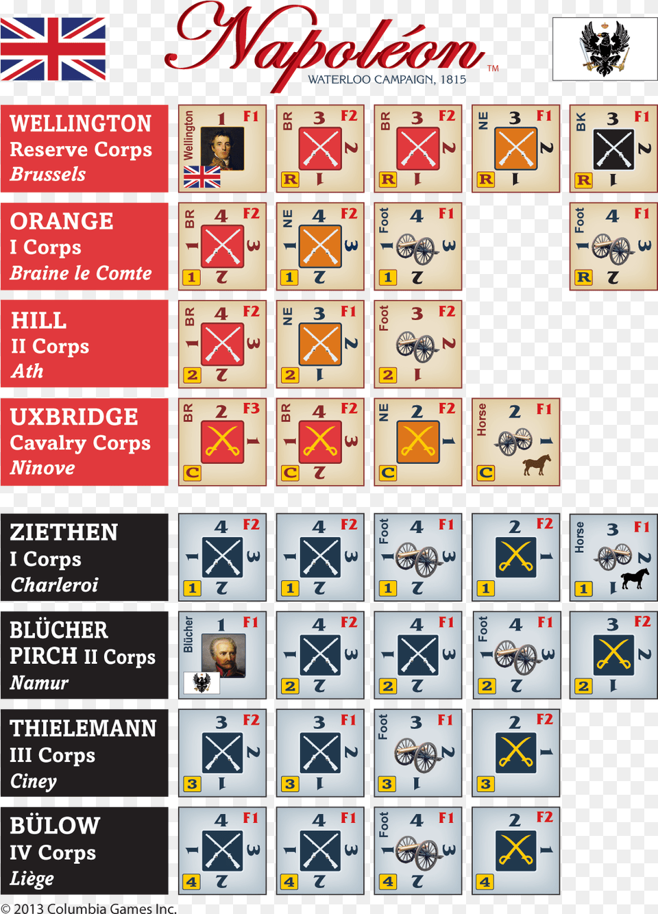 Shows The Allied Armies In The Waterloo Campaign Napoleonic Ranks British Army, Scoreboard, Person, Game Free Png