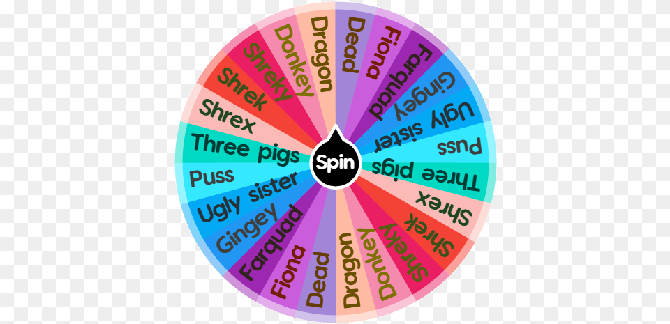 Shrek Spin The Wheel App Circle, Disk, Number, Symbol, Text Free Transparent Png