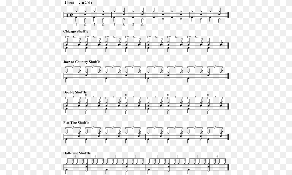 Shuffle 0 Sheet Music, Gray Free Png