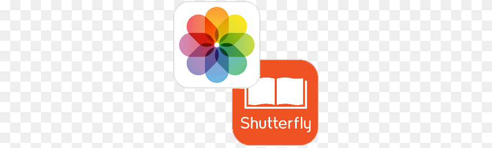 Shutterfly In Apple Photos The Picture Perfect Integration, Art, Graphics, Logo, Text Png Image