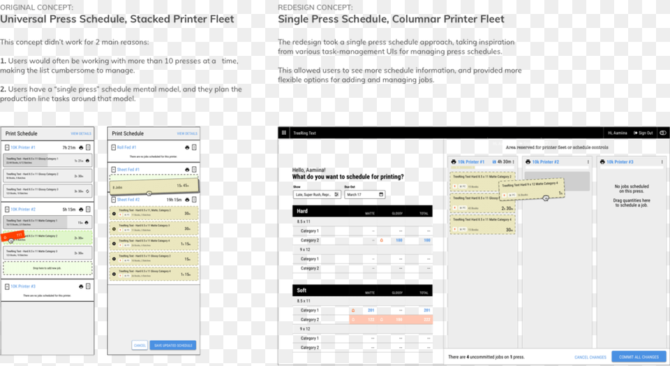 Shutterfly Redesign, Page, Text Png