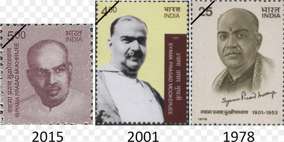 Shyama Prasad Mukherjee Signature, Adult, Male, Man, Person Free Png Download