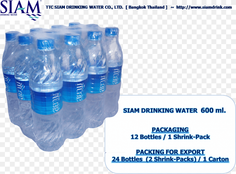 Siam Drinking Water, Bottle, Water Bottle, Beverage, Mineral Water Png