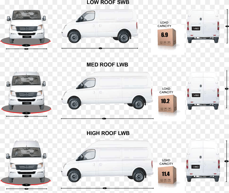 Side Elevation And Load Capacity Ldv V80 High Roof, Transportation, Van, Vehicle, Car Free Png Download