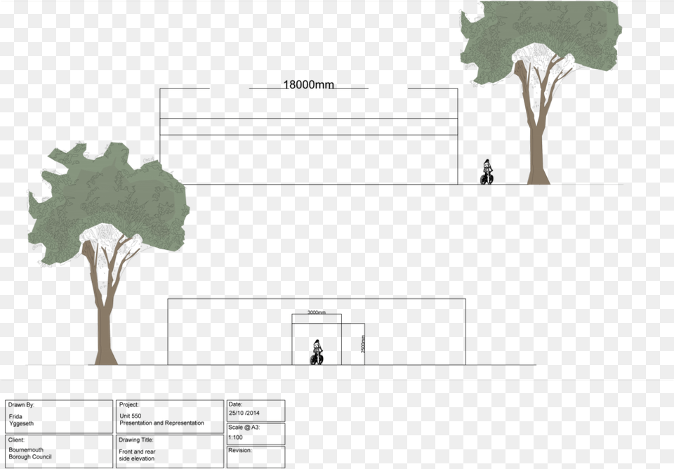 Side Elevations 2 Post Oak, Plant, Tree, Art, Person Free Png